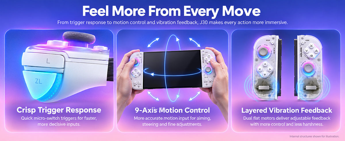 Dual Trigger System