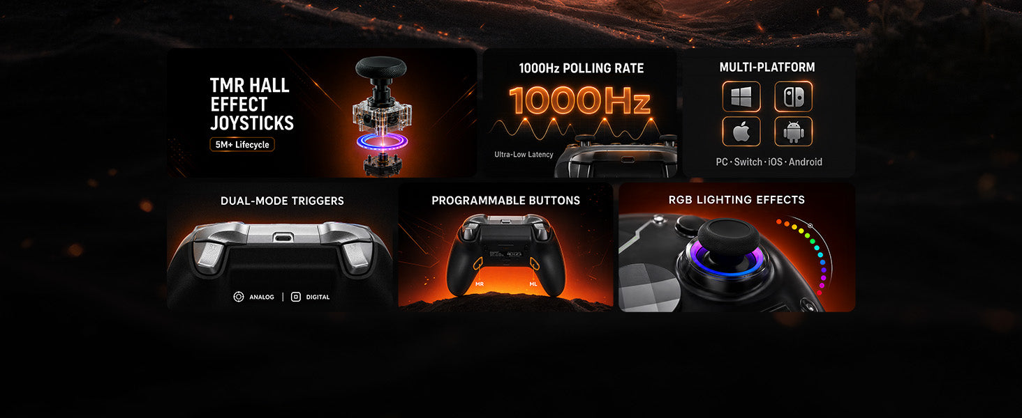 TMR Hall Effect Joysticks