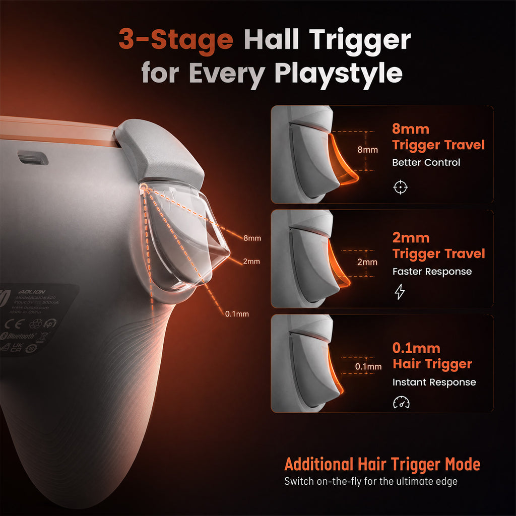 AOLION K20 TMR Wireless Controller with Charging Dock for PC, Switch & Mobile